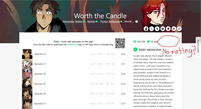 Webtoon review post with limited imagery, commentary, creator credit, and an official reading link.
